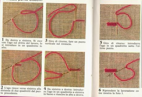 Ricamo d'arazzo: Quadro naif Ricamo d'arazzo: Quadro naif