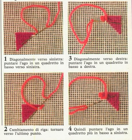 Ricamo d'arazzo: Quadro naif Ricamo d'arazzo: Quadro naif