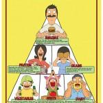 poster_fox_2014_bobs_burgers