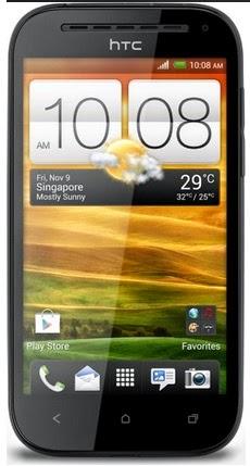 SV One Htc | Principali caratteristiche tecniche