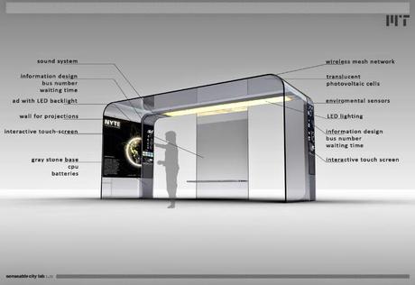 Prossima fermata: green bus stop