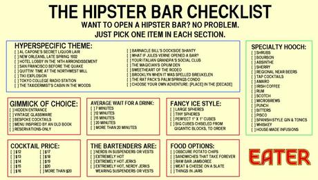 the_hipster_bar_checklist_eater
