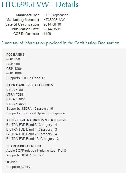 HTC One W8 ottiene la certificazione GSM in Europa