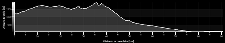 #mtb #raid #lessinia #overnight #one #31072014 #01082014 #racconto