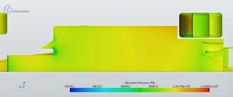 Analisi al CFD dell'assetto picchiato - Rake