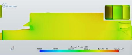 Analisi al CFD dell'assetto picchiato - Rake