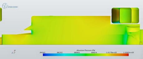 Analisi al CFD dell'assetto picchiato - Rake