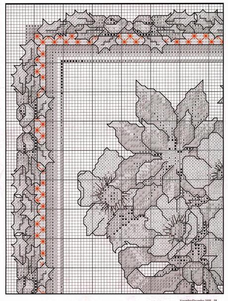 Schema a punto croce- cuscino con le stelle di Natale