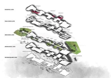 Innovazione Made in Italy. ‘RhOME for dencity’, modello eccellente di bioarchitettura Studi energetici