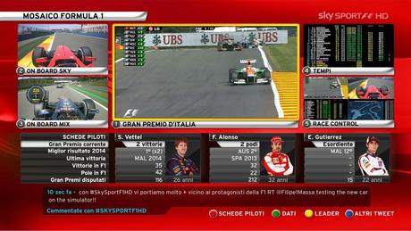 Sky Sport F1 HD | Palinsesto Gp Belgio Formula 1 (21 - 24 Agosto 2014) #SkyMotori