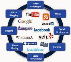 Social media marketing - Alcune dritte