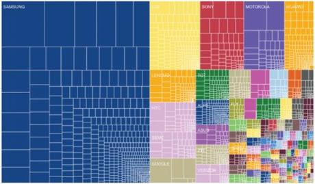 android frammentazione2 600x351 Frammentazione Android: il 43% dei modelli è costruito da Samsung smartphone news  samsung opensignal Frammentazione Android diffusione android android 4.4 kitkat 