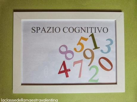 GLI ANGOLI DELLA CLASSE GLI ANGOLI DELLA CLASSE