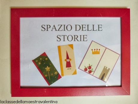 GLI ANGOLI DELLA CLASSE GLI ANGOLI DELLA CLASSE