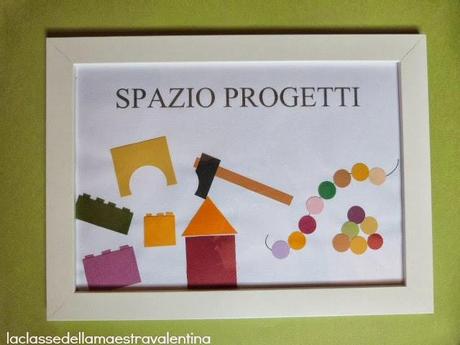 GLI ANGOLI DELLA CLASSE GLI ANGOLI DELLA CLASSE