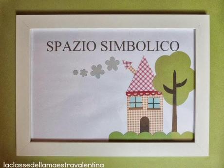 GLI ANGOLI DELLA CLASSE GLI ANGOLI DELLA CLASSE