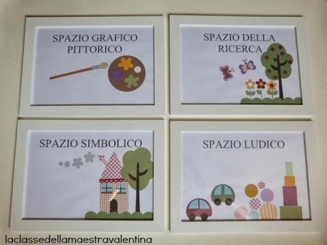 GLI ANGOLI DELLA CLASSE GLI ANGOLI DELLA CLASSE