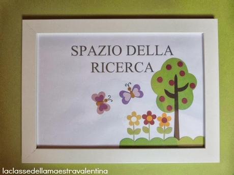 GLI ANGOLI DELLA CLASSE GLI ANGOLI DELLA CLASSE