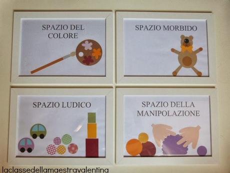 GLI ANGOLI DELLA CLASSE GLI ANGOLI DELLA CLASSE