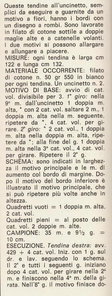 Schemi per il filet: Tendine per la finestra