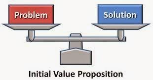 Cos'è la Value Proposition e perchè è importante Cos'è la Value Proposition e perchè è importante