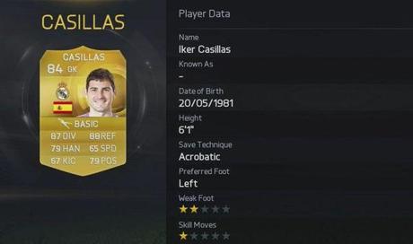 fifa-15-ratings-47-casillas-090314