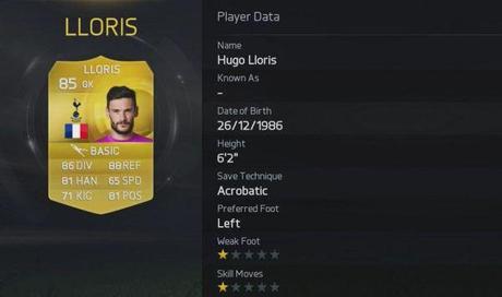 fifa-15-ratings-45-lloris-090314