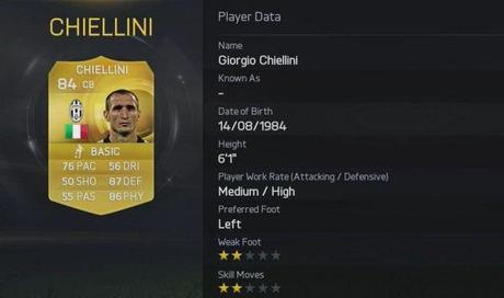 fifa-15-ratings-50-chiellini-090314