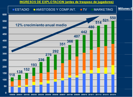 madrid1