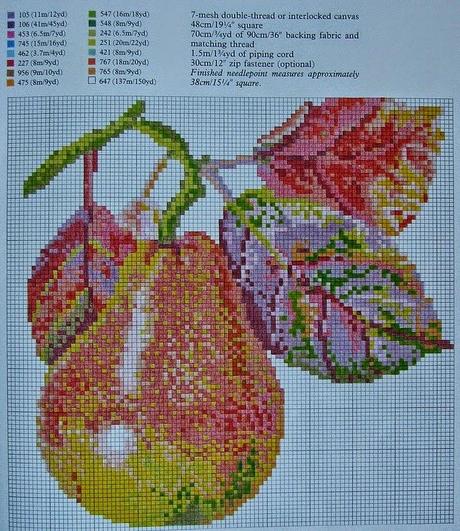 Raccolta di schemi a punto croce- frutta e verdura