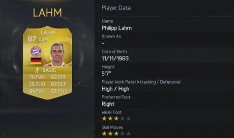 fifa-15-player-ratings-13-lahm