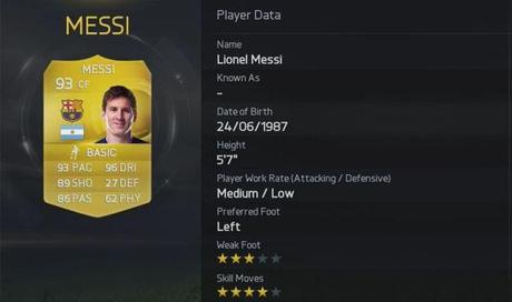 fifa-15-player-ratings-1-messi