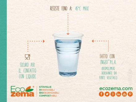 Come si conservano i prodotti biodegradabili e compostabili? Le faq di Ecozema ce lo spiegano bicchieribevandefreddeecozema