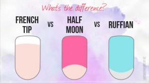 Differenza tra french, half moon e ruffian manicure