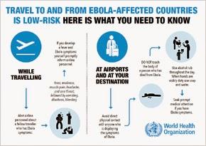 Ebola: cosa è, come prevenire il contagio, quali sono i sintomi.