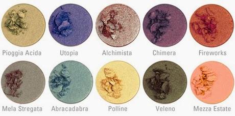 NeveCosmetics-Mappa-Colori-vecchiaDuochrome[2]