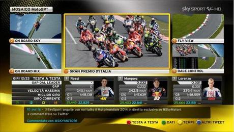 Sky Sport MotoGP HD - Palinsesto Gp San Marino | 11 - 14 Settembre 2014 #SkyMotori