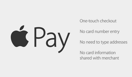apple-pay-iwallet-mobile-payments-iphone-6-apple-watch