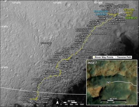 Il percorso di Curiosity dalla Bradbury station (luogo di atterraggio, nel Sol 1) fino al giorno marziano Sol 743. L'annuncio che Curiosity aveva raggiunto la base del Monte Sharp è arrivata Sol 746. (Crediti: NASA / JPL)