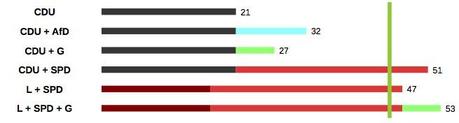 BRANDENBURG State Election 2014