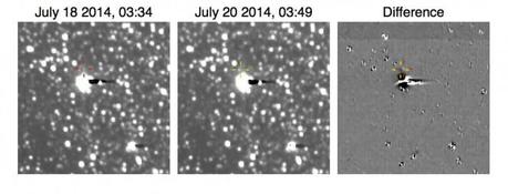 Immagini composite del sistema di Plutone ripreso dalla sonda spaziale New Horizons a due giorni di distanza. A destra l’immagine “differenza” fra le due, in cui si può scorgere la luna Idra che ha cambiato posizione,  come evidenziato dalle crocette rosse e verdi. Crediti: NASA / Johns Hopkins University Applied Physics Laboratory / Southwest Research Institute