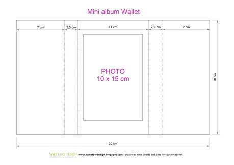 Come nasce un progetto Scrap - How a Scrap project is born: Wallet Mini Album