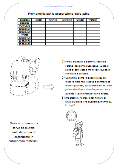 La check list da stampare e plastificare per imparare a organizzare lo zaino