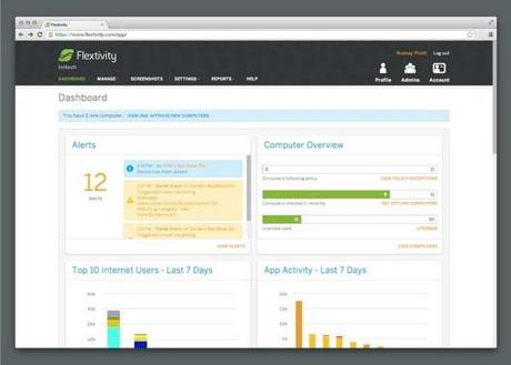 Intego annuncia FlexTivity Intego annuncia FlexTivity