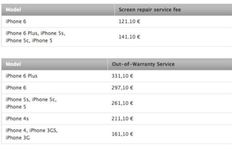iPhone 6 e iPhone 6 plus quanto costa riparare il display in e fuori garanzia 