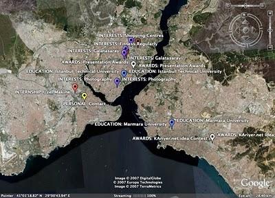 Crea il tuo curriculum come mappa o info-grafico