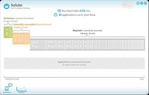 Soluto 300x191 Soluto, per velocizzare realmente lavvio di Windows