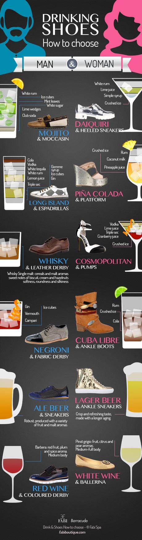 Drinking shoes: how to choose