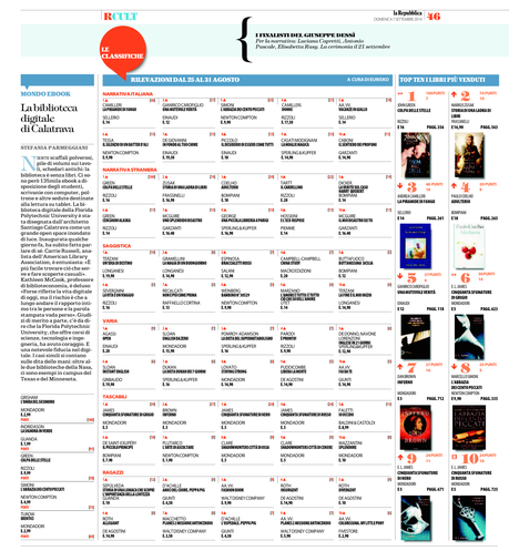 Rassegna dei Libri - 36° settimana - dal 4 settembre al 10 settembre 2014