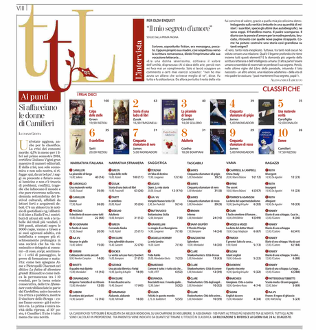 Rassegna dei Libri - 36° settimana - dal 4 settembre al 10 settembre 2014